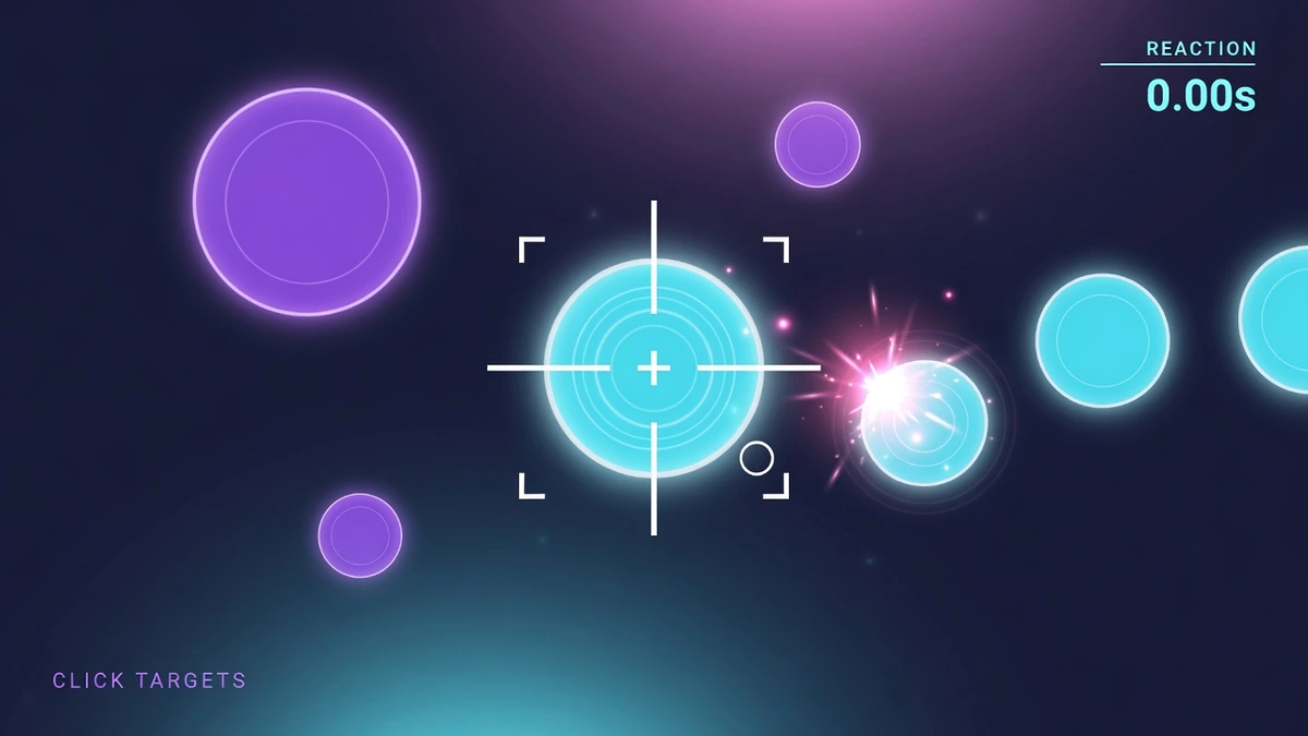 Aim Reaction Test: Thirty Targets, One Average