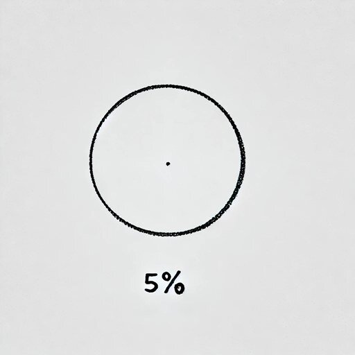 Precision Circle Drawing Test