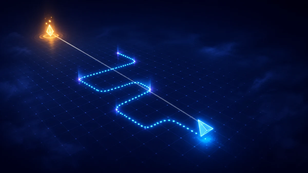 Path Integration Test: Point Straight Back Home