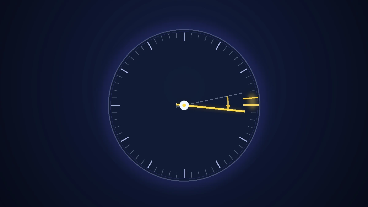 Clock Vigilance Test: The Mackworth Task